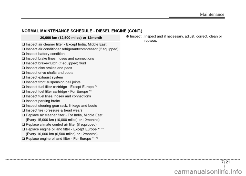 Hyundai Accent 2013 Owners Manual 721
Maintenance
NORMAL MAINTENANCE SCHEDULE - DIESEL ENGINE (CONT.)
❈Inspect : Inspect and if necessary, adjust, correct, clean or
replace.20,000 km (12,500 miles) or 12month
❑Inspect air cleaner Hyundai Accent 2013 Owners Manual 721
Maintenance
NORMAL MAINTENANCE SCHEDULE - DIESEL ENGINE (CONT.)
❈Inspect : Inspect and if necessary, adjust, correct, clean or
replace.20,000 km (12,500 miles) or 12month
❑Inspect air cleaner