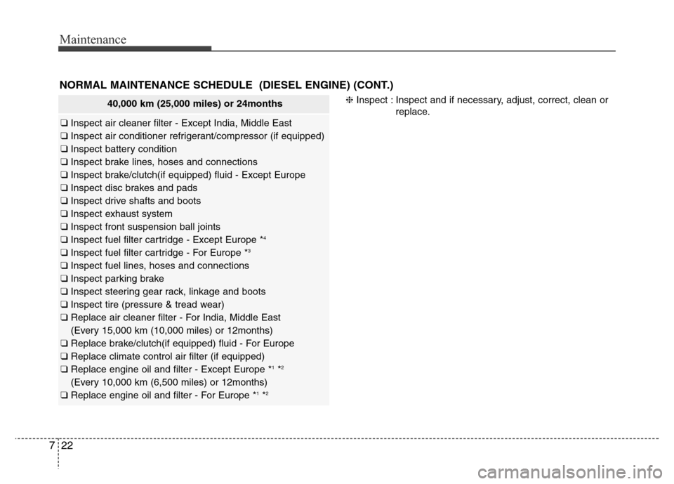 Hyundai Accent 2013 Owners Manual Maintenance
22 7
NORMAL MAINTENANCE SCHEDULE (DIESEL ENGINE) (CONT.)
❈Inspect : Inspect and if necessary, adjust, correct, clean or
replace.40,000 km (25,000 miles) or 24months
❑ Inspect air clea Hyundai Accent 2013 Owners Manual Maintenance
22 7
NORMAL MAINTENANCE SCHEDULE (DIESEL ENGINE) (CONT.)
❈Inspect : Inspect and if necessary, adjust, correct, clean or
replace.40,000 km (25,000 miles) or 24months
❑ Inspect air clea