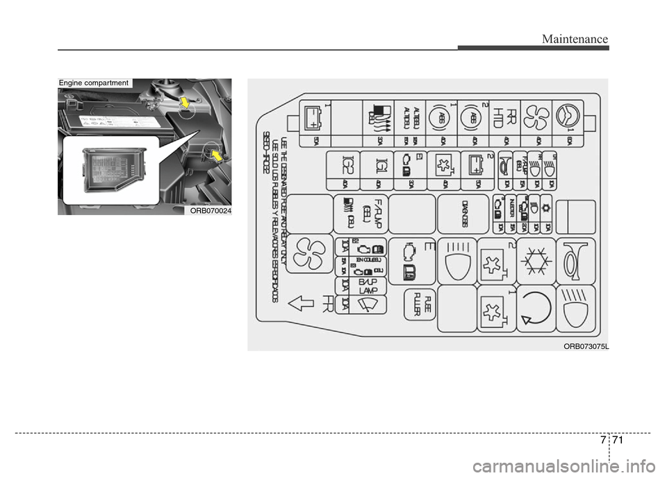 Hyundai Accent 2013  Owners Manual 771
Maintenance
ORB073075L
ORB070024
Engine compartment 