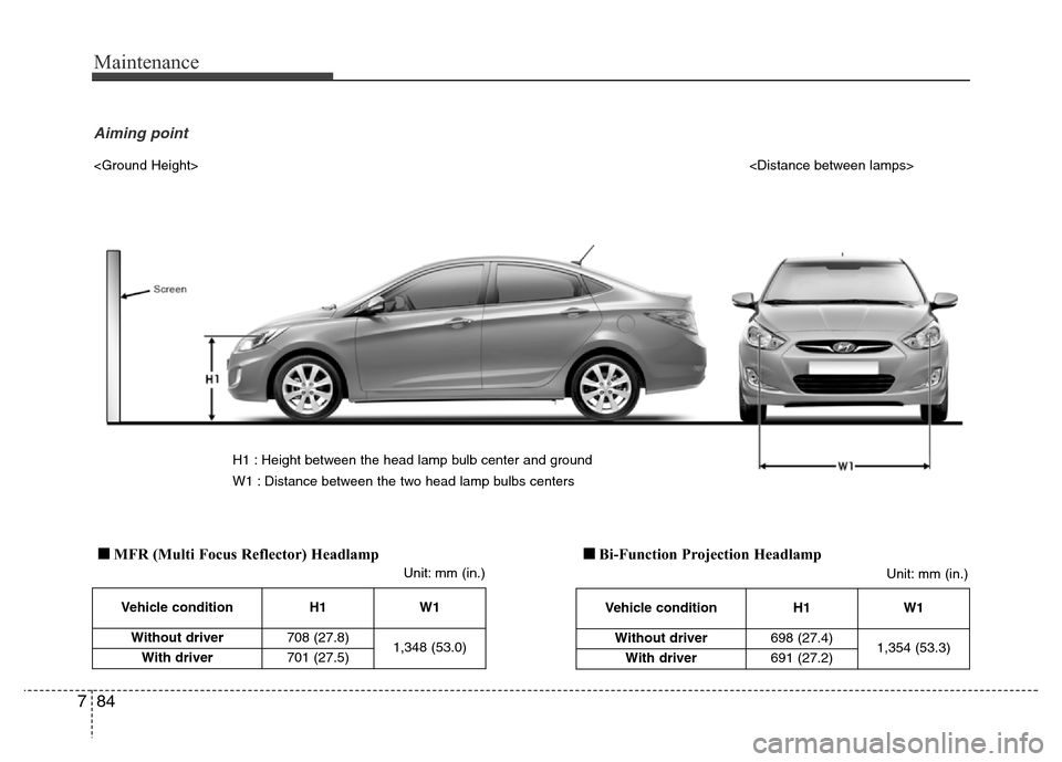 Hyundai Accent 2013  Owners Manual Maintenance
84 7
Vehicle condition H1 W1
Without driver708 (27.8)
1,348 (53.0)
With driver701 (27.5)
Unit: mm (in.) <Ground Height><Distance between lamps>
H1 : Height between the head lamp bulb cente
