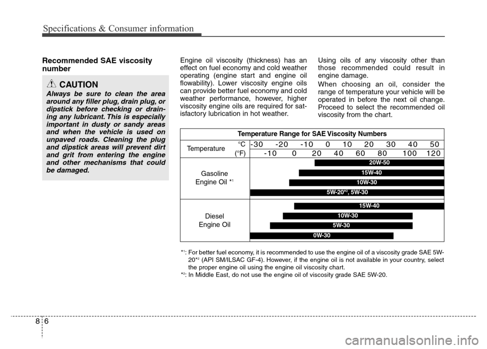 Hyundai Accent 2013  Owners Manual Specifications & Consumer information
6 8
Recommended SAE viscosity
numberEngine oil viscosity (thickness) has an
effect on fuel economy and cold weather
operating (engine start and engine oil
flowabi