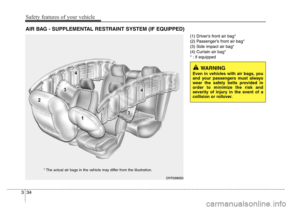 Hyundai Accent 2013 Workshop Manual Safety features of your vehicle
34 3
(1) Driver’s front air bag*
(2) Passenger’s front air bag*
(3) Side impact air bag*
(4) Curtain air bag*
* : if equipped
AIR BAG - SUPPLEMENTAL RESTRAINT SYSTE