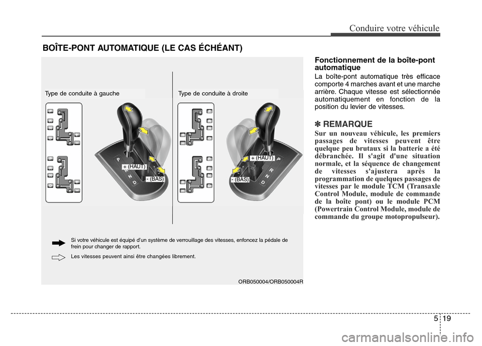 Hyundai Accent 2013  Manuel du propriétaire (in French) 519
Conduire votre véhicule
Fonctionnement de la boîte-pont
automatique
La boîte-pont automatique très efficace
comporte 4 marches avant et une marche
arrière. Chaque vitesse est sélectionnée
a