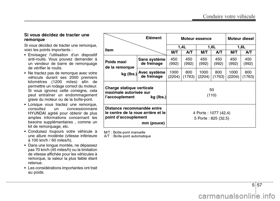 Hyundai Accent 2013  Manuel du propriétaire (in French) 557
Conduire votre véhicule
Si vous décidez de tracter une
remorque
Si vous décidez de tracter une remorque,
voici les points importants :
• Envisagez l’utilisation d’un dispositif
anti-rouli