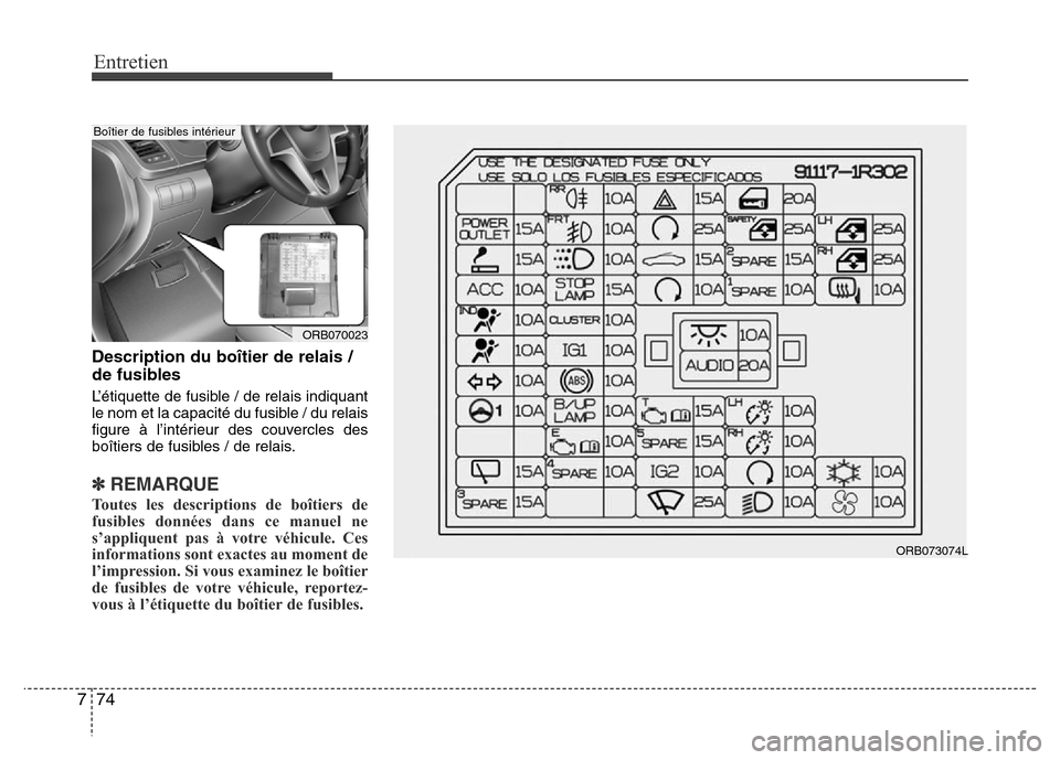 Hyundai Accent 2013  Manuel du propriétaire (in French) Entretien
74 7
Description du boîtier de relais /
de fusibles
L’étiquette de fusible / de relais indiquant
le nom et la capacité du fusible / du relais
figure à l’intérieur des couvercles des