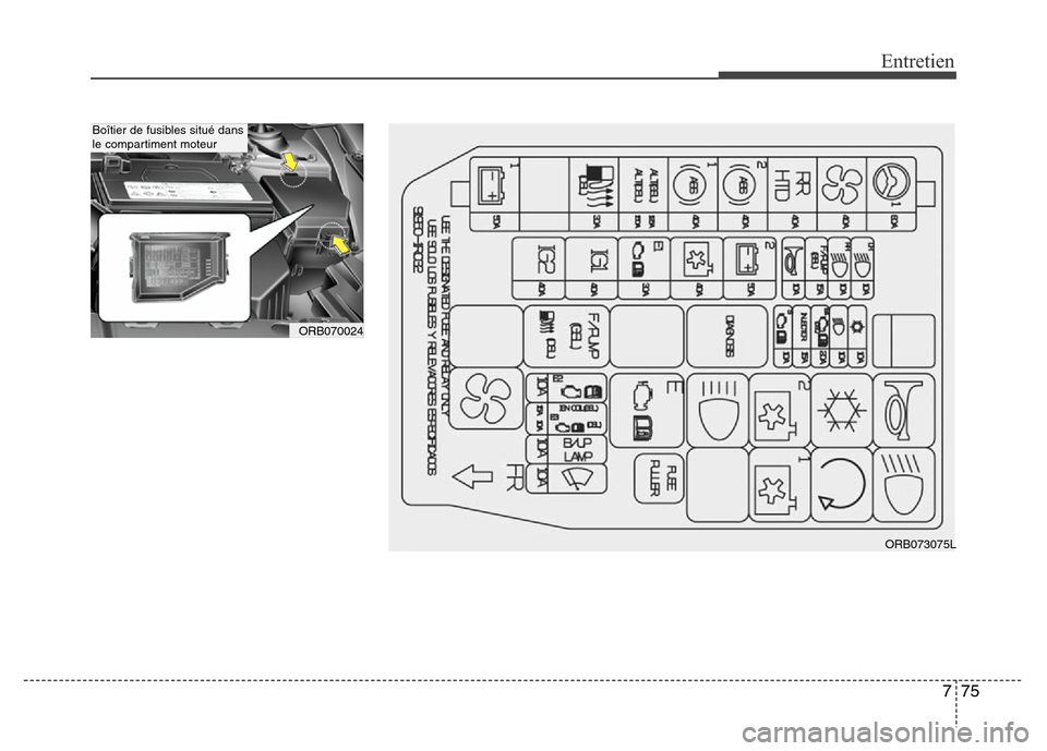 Hyundai Accent 2013  Manuel du propriétaire (in French) 775
Entretien
ORB073075L
ORB070024
Boîtier de fusibles situé dans
le compartiment moteur 