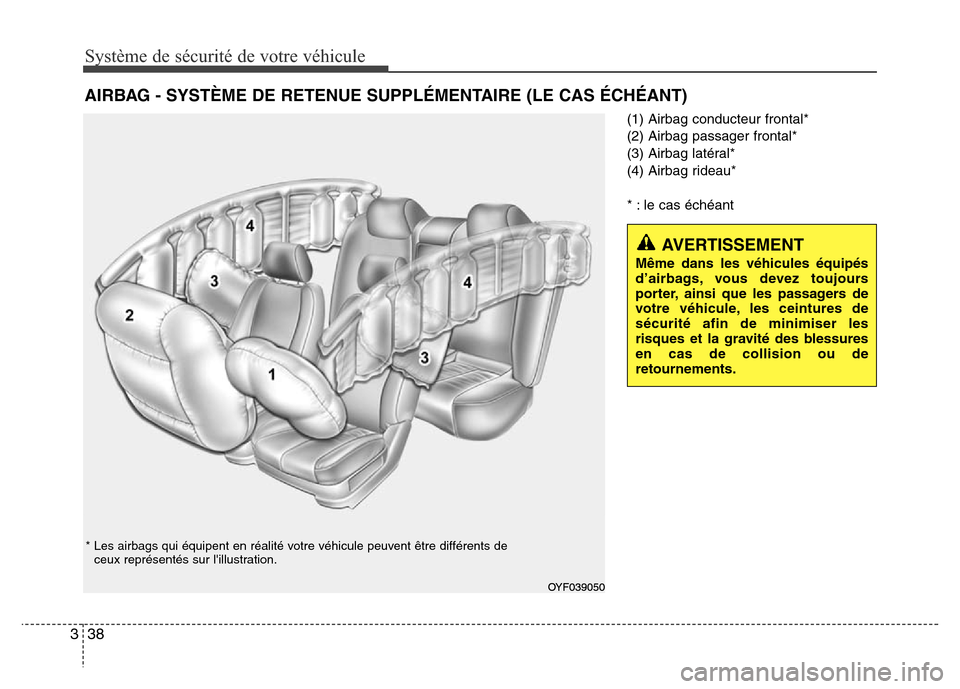 Hyundai Accent 2013 Manuel du propriétaire (in French) Système de sécurité de votre véhicule
38 3
(1) Airbag conducteur frontal*
(2) Airbag passager frontal*
(3) Airbag latéral*
(4) Airbag rideau*
* : le cas échéant
AIRBAG - SYSTÈME DE RETENUE SU Hyundai Accent 2013 Manuel du propriétaire (in French) Système de sécurité de votre véhicule
38 3
(1) Airbag conducteur frontal*
(2) Airbag passager frontal*
(3) Airbag latéral*
(4) Airbag rideau*
* : le cas échéant
AIRBAG - SYSTÈME DE RETENUE SU