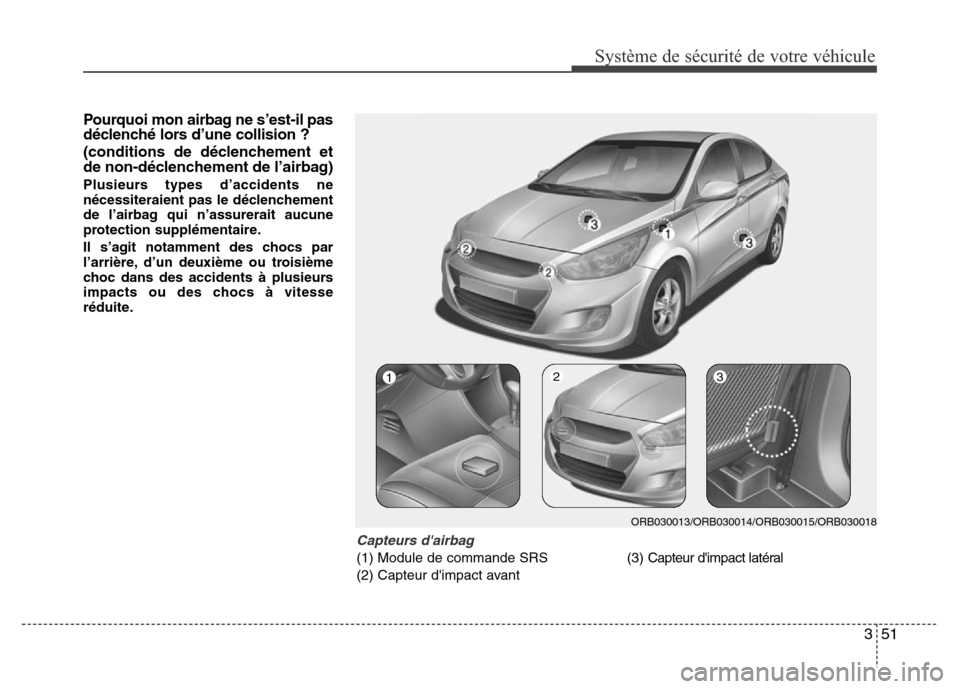 Hyundai Accent 2013 Manuel du propriétaire (in French) 351
Système de sécurité de votre véhicule
Pourquoi mon airbag ne s’est-il pas
déclenché lors d’une collision ?
(conditions de déclenchement et
de non-déclenchement de l’airbag)
Plusieu Hyundai Accent 2013 Manuel du propriétaire (in French) 351
Système de sécurité de votre véhicule
Pourquoi mon airbag ne s’est-il pas
déclenché lors d’une collision ?
(conditions de déclenchement et
de non-déclenchement de l’airbag)
Plusieu