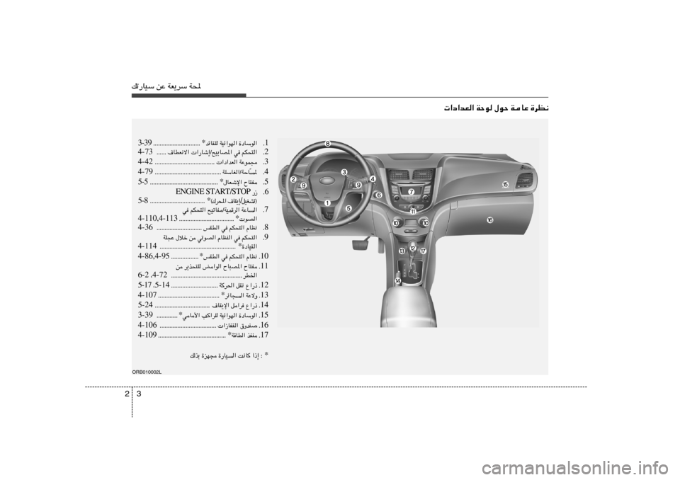 Hyundai Accent 2013  دليل المالك 3 2pð—UOÝ sŽ WF¹dÝ W;
 «œ«bF« WŠu ‰uŠ WUŽ …dE½
ORB010002L
1 Æ bzUIK WOz«uN« …œUÝu« * ÆÆÆÆÆÆÆÆÆÆÆÆÆÆÆÆÆÆÆÆÆÆÆÆÆÆÆÆÆ 3-39
2 Æ ·UDF½ô« 