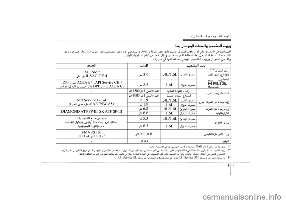 Hyundai Accent 2013  دليل المالك 4 8
pKN²*«  UuKFË  UH«u*«
UNÐ vu*«  UF«Ë rO×A²«  u¹“
rO×A²« X¹“ nMB«
„d;« X¹“
2* 1*
®
©¡q*« …œUŽ≈ Ë ⁄«d
ù«
 UOuð
 K L  U Ž b …   
 w  