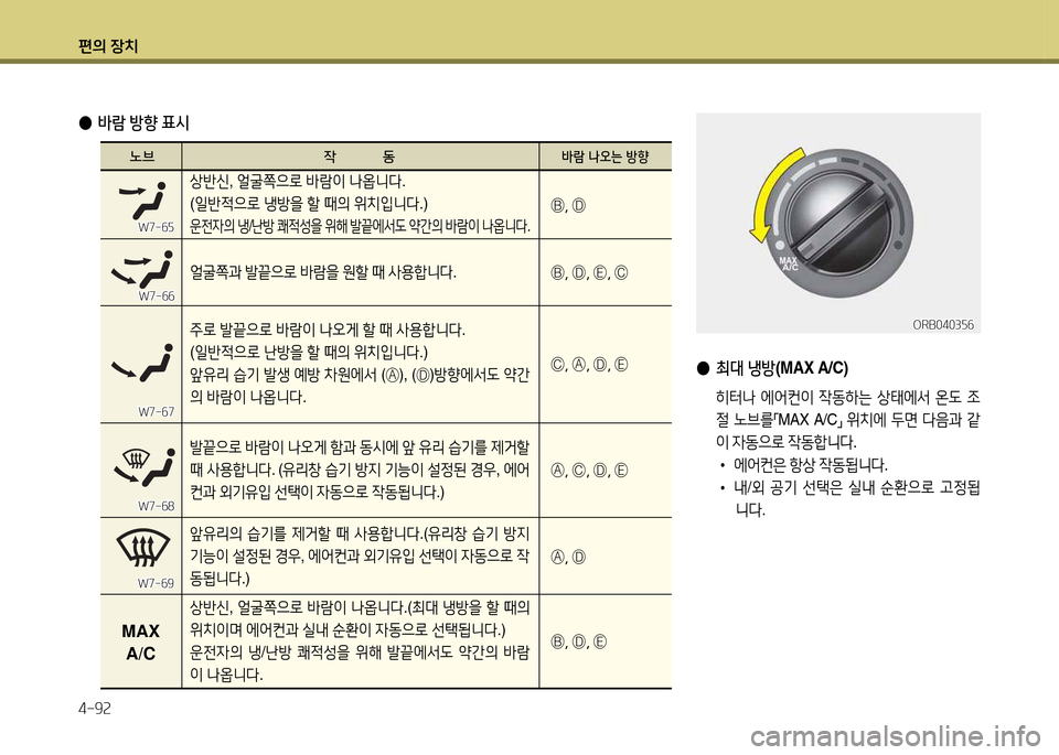 Hyundai Accent 2013  엑센트 RB - 사용 설명서 (in Korean) 편의 장치 4-9속
 
● 최대  냉방 (MAX A/C)
 히터   에2<컨이  4동하는  상=d에-