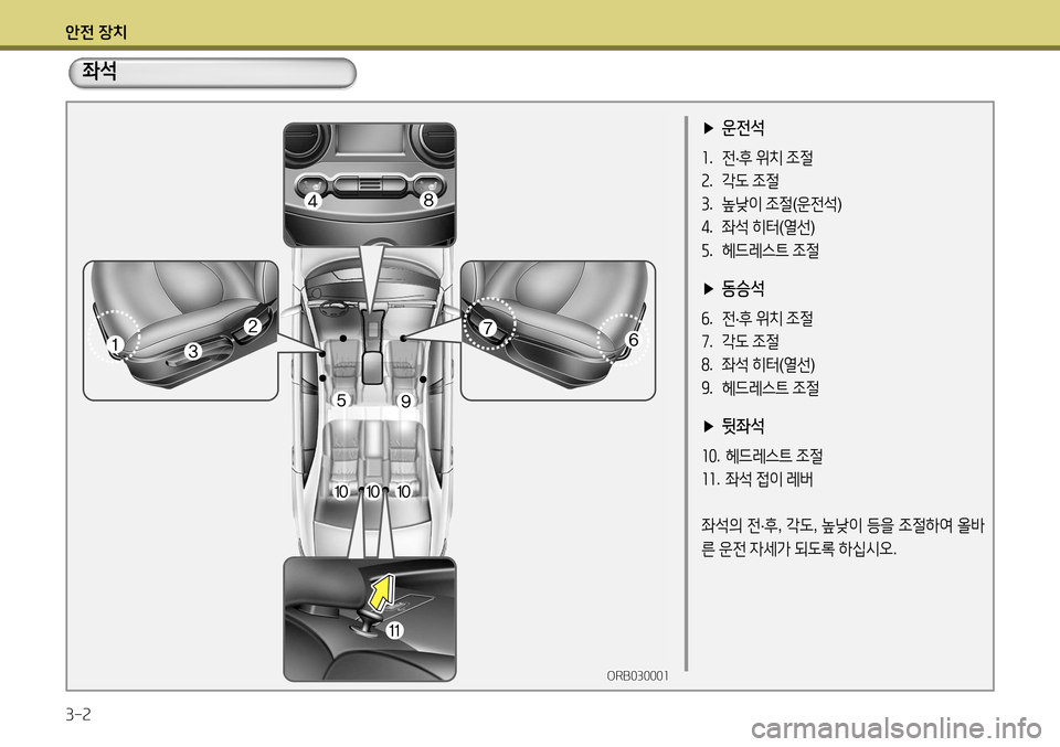 Hyundai Accent 2013 엑센트 RB - 사용 설명서 (in Korean) 안전 장치 3-2
▶ 운전석
1. 전 ·후 위치 조절
2 . 각도 조절
3 . 높낮이 조절 (운전석 )
4 . 좌석 히터 (열선 )
5 . 헤드레스트 조절
▶ 동승석
6. Hyundai Accent 2013 엑센트 RB - 사용 설명서 (in Korean) 안전 장치 3-2
▶ 운전석
1. 전 ·후 위치 조절
2 . 각도 조절
3 . 높낮이 조절 (운전석 )
4 . 좌석 히터 (열선 )
5 . 헤드레스트 조절
▶ 동승석
6.