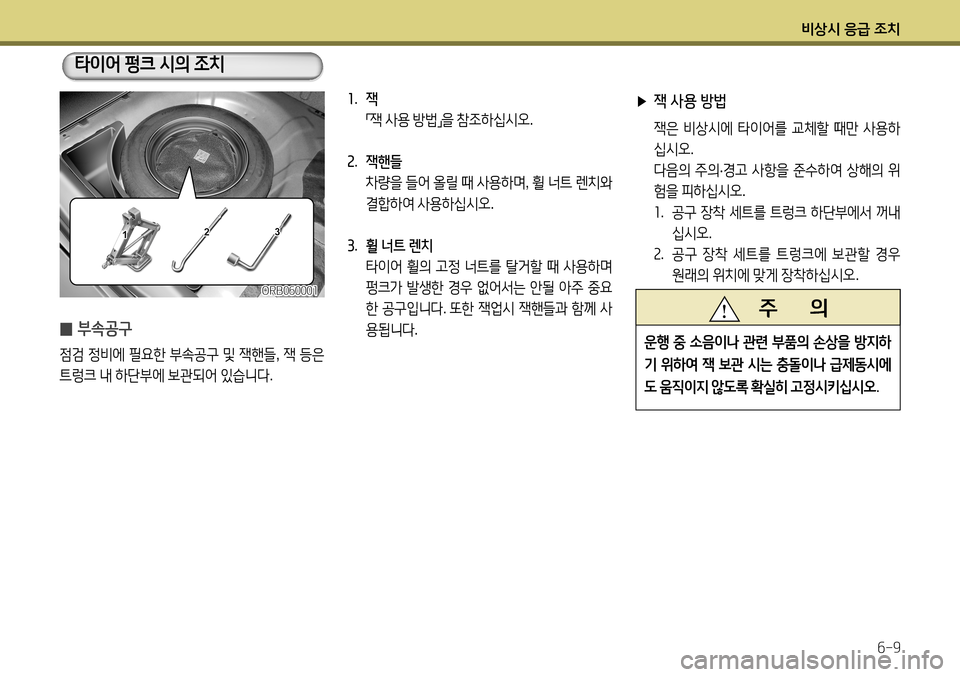 Hyundai Accent 2013 엑센트 RB - 사용 설명서 (in Korean) 비상시 응급 조치6-9
1. 잭
「잭
사용 방법
」을
참조하십시오 .
2 . 잭핸들
차량을 들어 올릴 때 사용하며 , 휠 너트 렌치와
결합하여 사용 Hyundai Accent 2013 엑센트 RB - 사용 설명서 (in Korean) 비상시 응급 조치6-9
1. 잭
「잭
사용 방법
」을
참조하십시오 .
2 . 잭핸들
차량을 들어 올릴 때 사용하며 , 휠 너트 렌치와
결합하여 사용