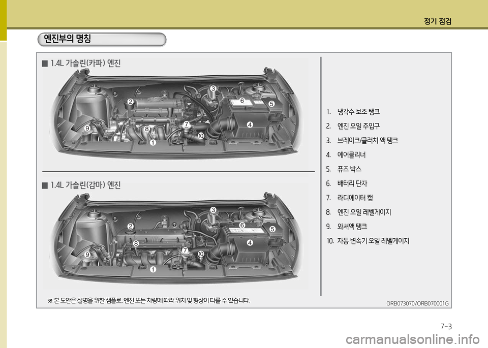 Hyundai Accent 2013  엑센트 RB - 사용 설명서 (in Korean) 4