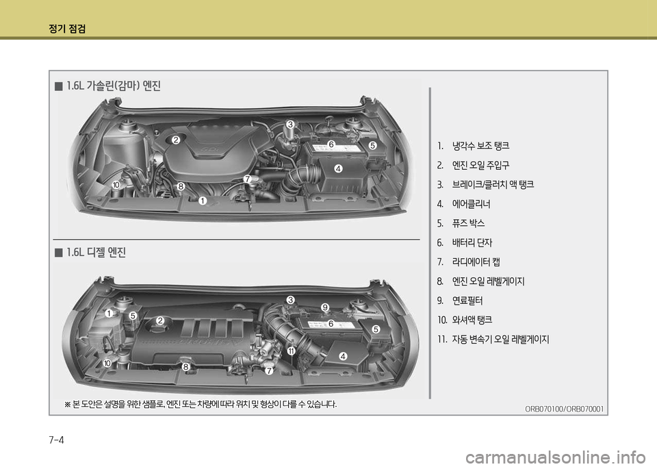 Hyundai Accent 2013 엑센트 RB - 사용 설명서 (in Korean) 4 Hyundai Accent 2013 엑센트 RB - 사용 설명서 (in Korean) 4