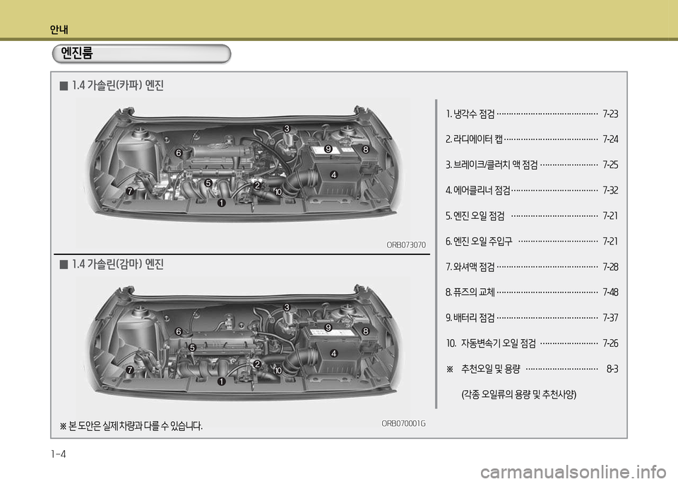 Hyundai Accent 2013  엑센트 RB - 사용 설명서 (in Korean) 안내 1-4
소. 냉