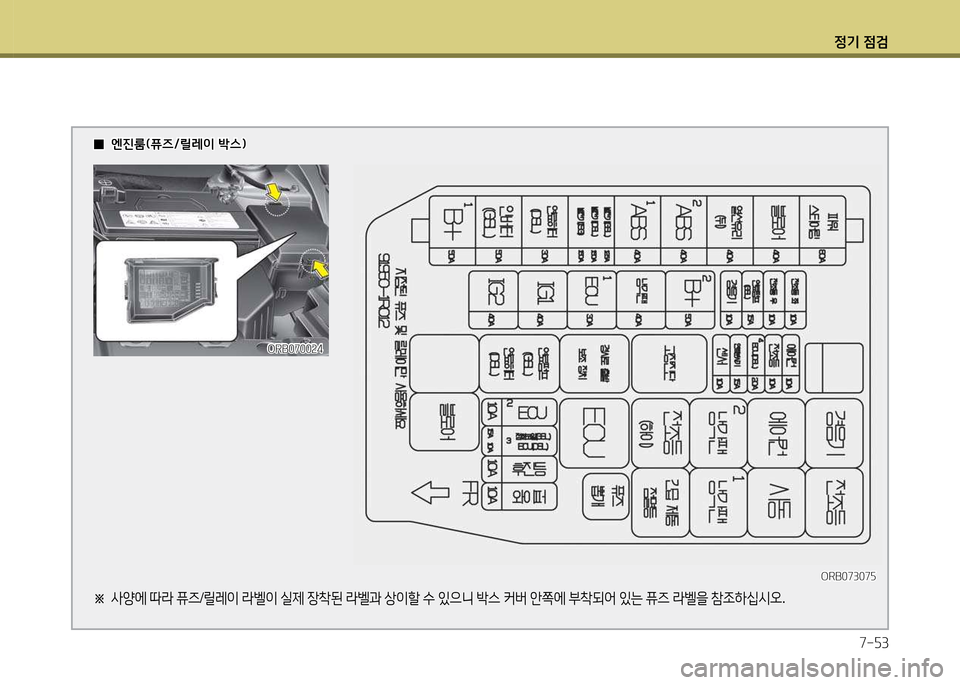 Hyundai Accent 2013 엑센트 RB - 사용 설명서 (in Korean) 4 Hyundai Accent 2013 엑센트 RB - 사용 설명서 (in Korean) 4