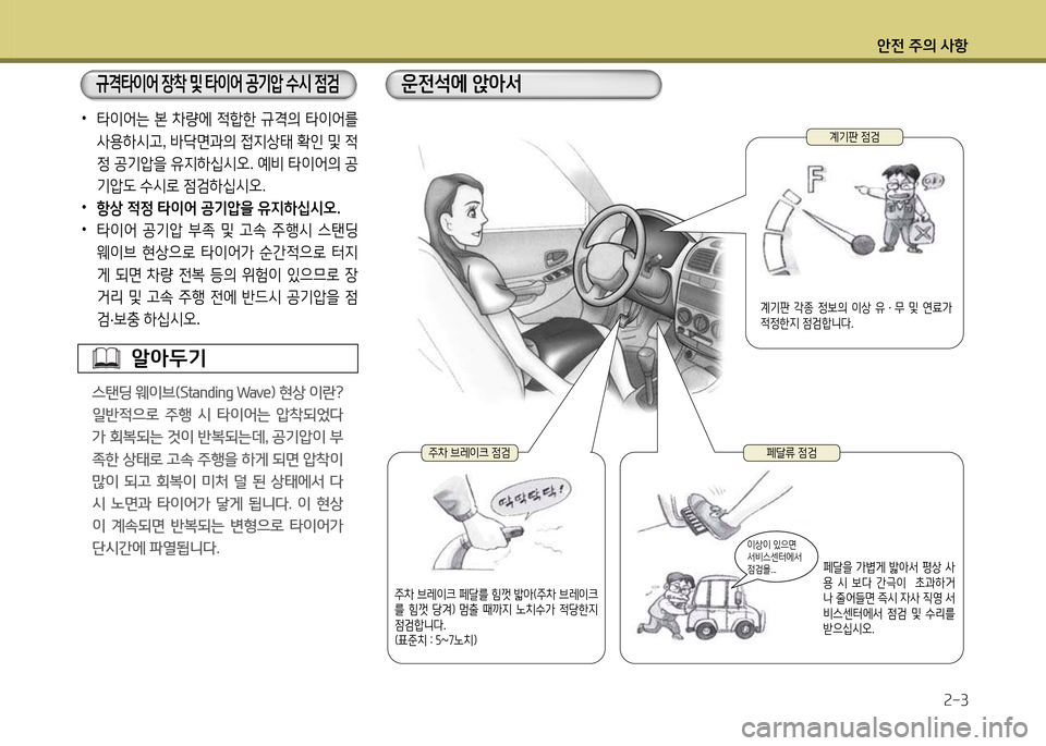 Hyundai Accent 2013  엑센트 RB - 사용 설명서 (in Korean) 1