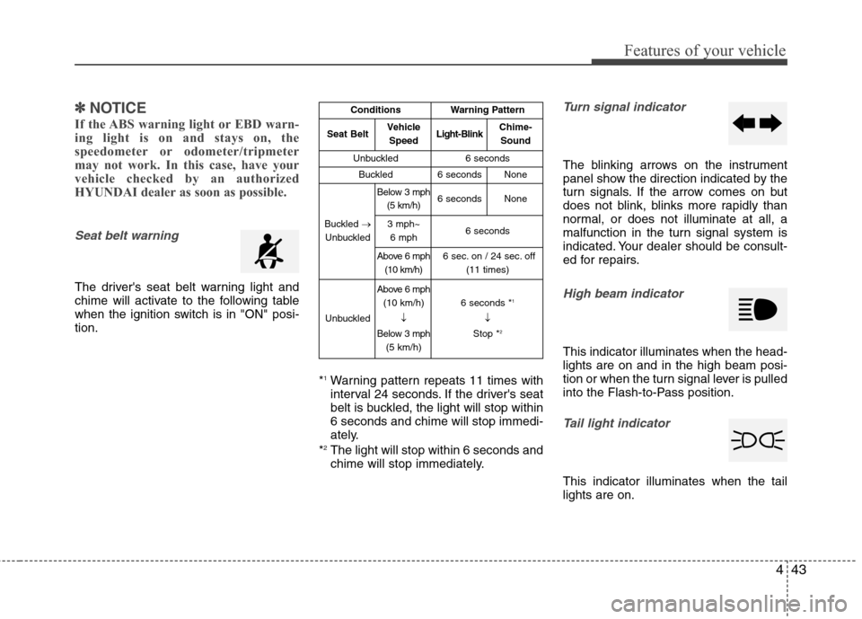 Hyundai Accent 2012 Owners Manual 443
Features of your vehicle
✽
✽NOTICE
If the ABS warning light or EBD warn-
ing light is on and stays on, the
speedometer or odometer/tripmeter
may not work. In this case, have your
vehicle check Hyundai Accent 2012 Owners Manual 443
Features of your vehicle
✽
✽NOTICE
If the ABS warning light or EBD warn-
ing light is on and stays on, the
speedometer or odometer/tripmeter
may not work. In this case, have your
vehicle check