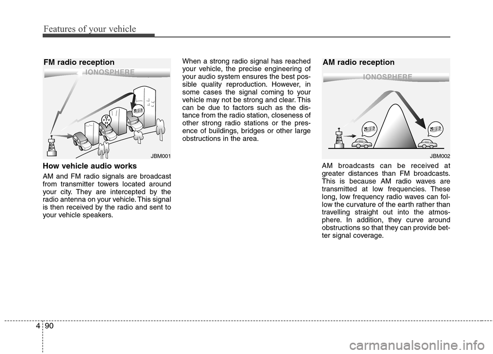 Hyundai Accent 2012  Owners Manual Features of your vehicle
90
4
How vehicle audio works
AM and FM radio signals are broadcast
from transmitter towers located around
your city. They are intercepted by the
radio antenna on your vehicle.