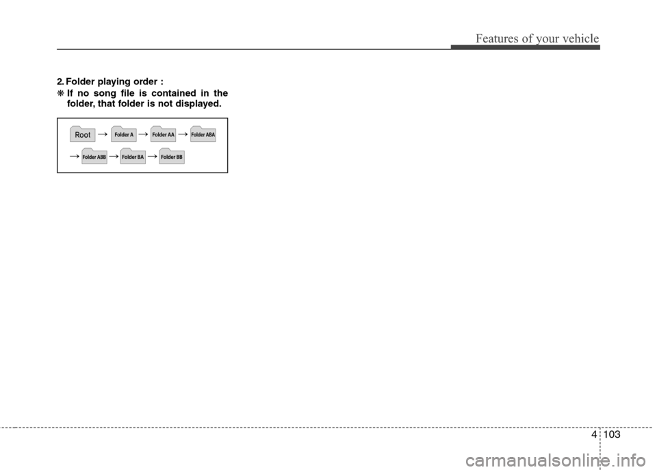 Hyundai Accent 2012  Owners Manual 4103
Features of your vehicle
2. Folder playing order :
❋If no song file is contained in the
folder, that folder is not displayed. 