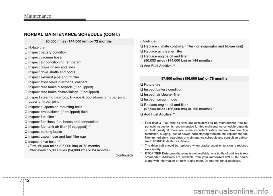 Hyundai Accent 2012  Owners Manual Maintenance
12
7
NORMAL MAINTENANCE SCHEDULE (CONT.)
97,500 miles (156,000 km) or 78 months
❑ Rotate tire
❑Inspect battery condition
❑Inspect air cleaner filter
❑Inspect vacuum hose
❑Replace