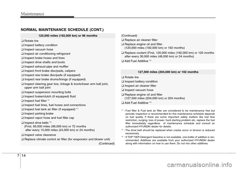 Hyundai Accent 2012  Owners Manual Maintenance
14
7
NORMAL MAINTENANCE SCHEDULE (CONT.)
120,000 miles (192,000 km) or 96 months
❑ Rotate tire
❑Inspect battery condition
❑Inspect vacuum hose
❑Inspect air conditioning refrigerant