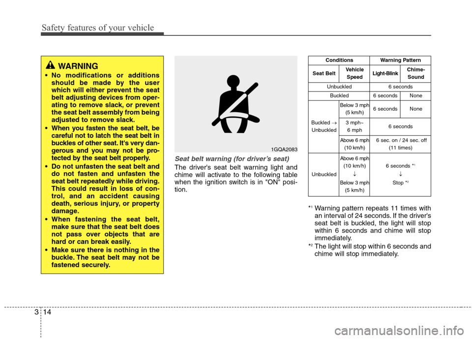 Hyundai Accent 2012  Owners Manual Safety features of your vehicle
14
3
Seat belt warning (for driver’s seat)
The drivers seat belt warning light and
chime will activate to the following table
when the ignition switch is in "ON" pos