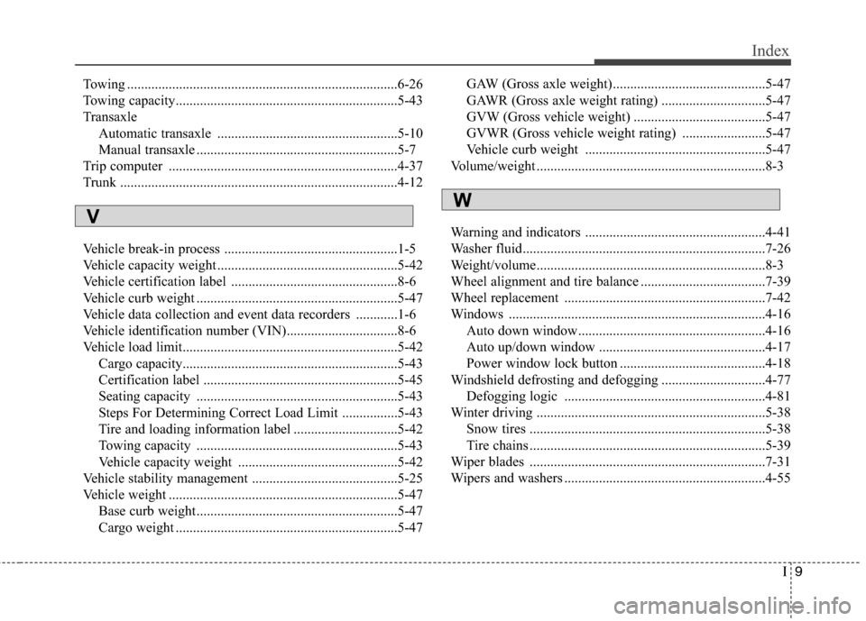 Hyundai Accent 2012  Owners Manual I9
Index
Towing ........................................................................\
......6-26
Towing capacity................................................................5-43
TransaxleAutoma