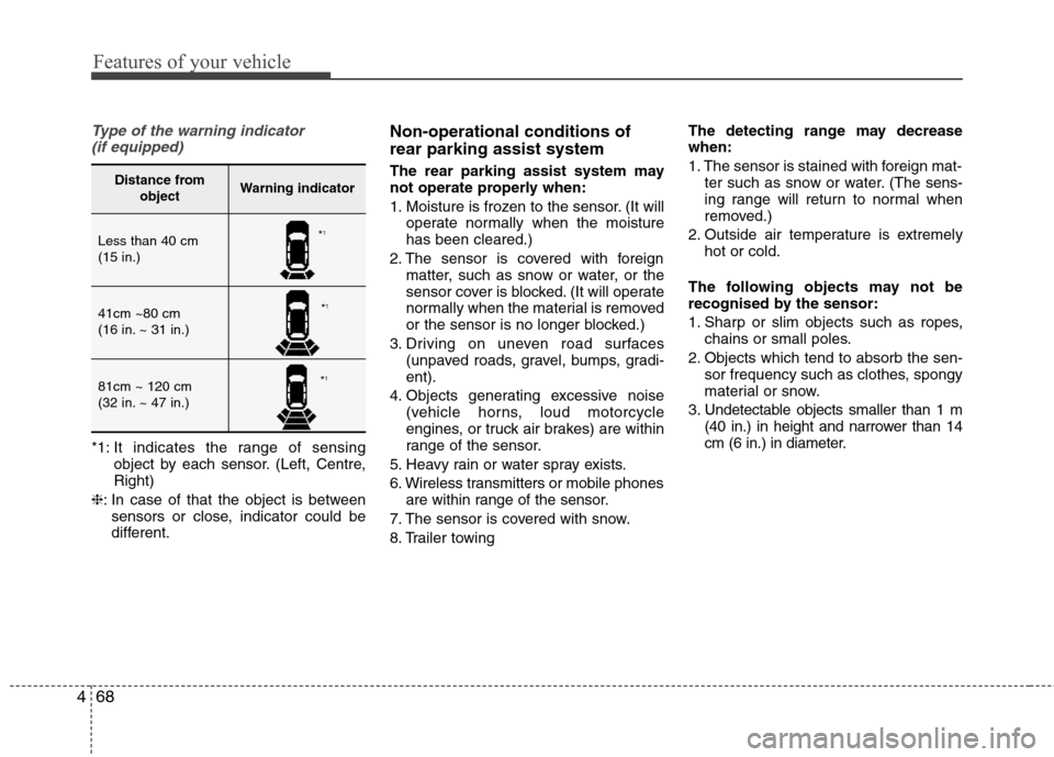 Hyundai Accent 2012  Owners Manual - RHD (UK. Australia) Features of your vehicle
68
4
Type of the warning indicator 
(if equipped)
*1: It indicates the range of sensing object by each sensor. (Left, Centre, Right)
❈ : In case of that the object is betwee