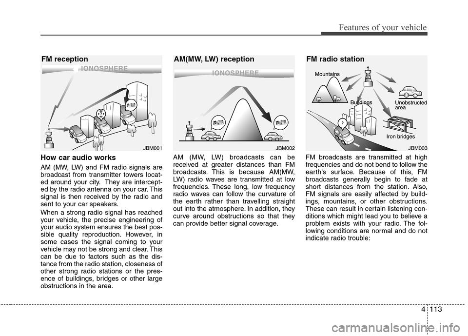 Hyundai Accent 2012  Owners Manual - RHD (UK. Australia) 4113
Features of your vehicle
How car audio works 
AM (MW, LW) and FM radio signals are 
broadcast from transmitter towers locat-
ed around your city. They are intercept-
ed by the radio antenna on yo
