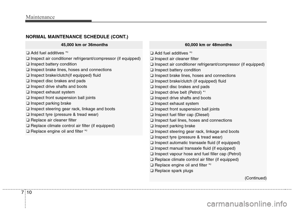 Hyundai Accent 2012  Owners Manual - RHD (UK. Australia) Maintenance
10
7
60,000 km or 48months
❑  Add fuel additives * 3
❑  Inspect air cleaner filter 
❑  Inspect air conditioner refrigerant/compressor (if equipped)
❑  Inspect battery condition
❑