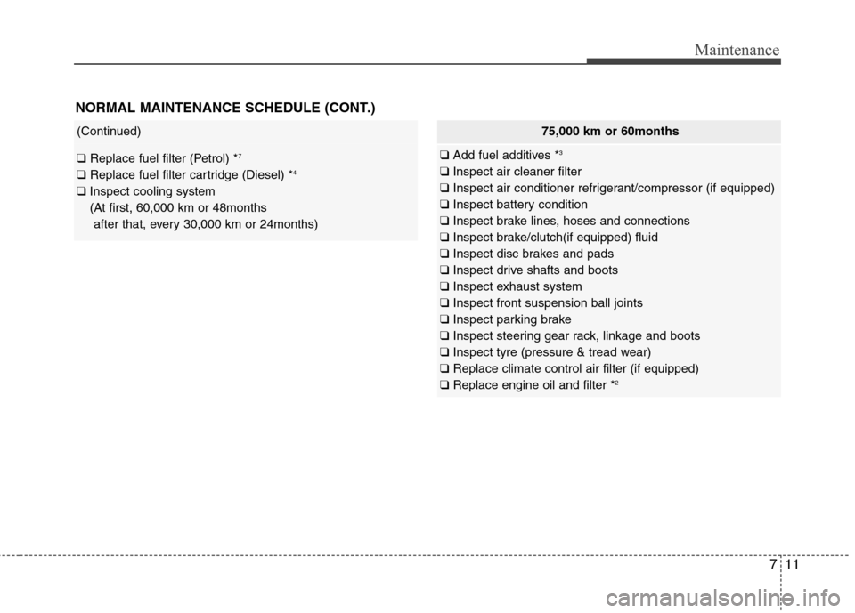 Hyundai Accent 2012 Owners Manual - RHD (UK. Australia) 711
Maintenance
NORMAL MAINTENANCE SCHEDULE (CONT.)
(Continued)
❑ Replace fuel filter (Petrol) * 7
❑ Replace fuel filter cartridge (Diesel) * 4
❑ Inspect cooling system
(At first, 60,000 km o Hyundai Accent 2012 Owners Manual - RHD (UK. Australia) 711
Maintenance
NORMAL MAINTENANCE SCHEDULE (CONT.)
(Continued)
❑ Replace fuel filter (Petrol) * 7
❑ Replace fuel filter cartridge (Diesel) * 4
❑ Inspect cooling system
(At first, 60,000 km o
