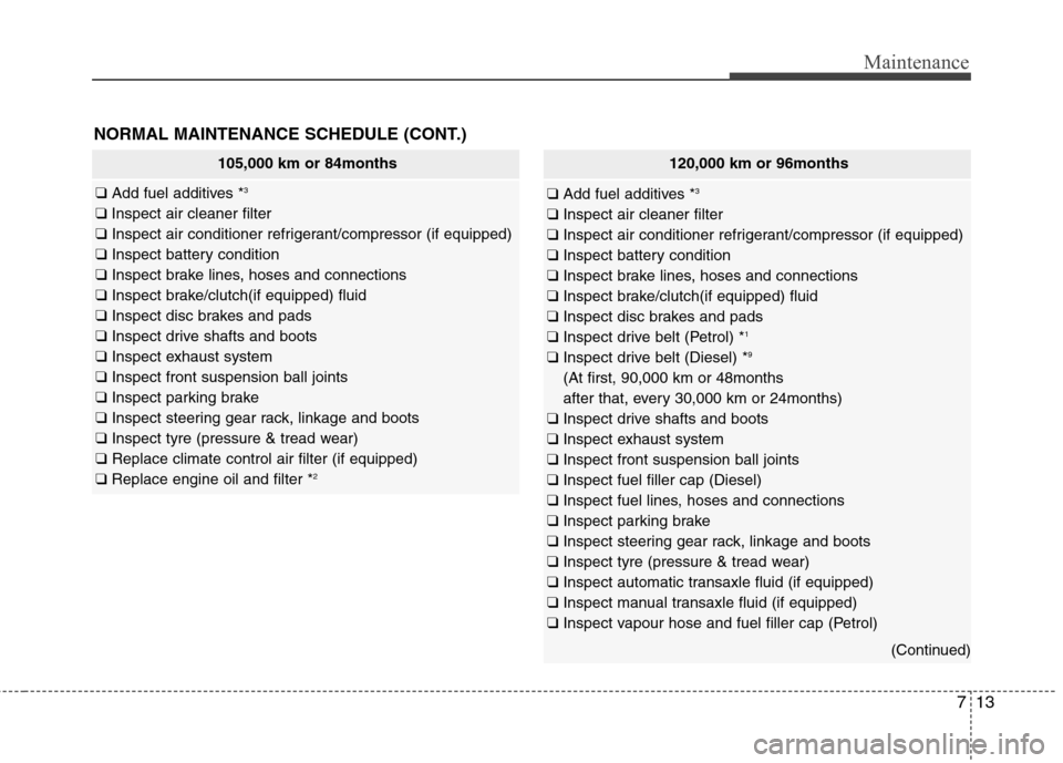 Hyundai Accent 2012 Owners Manual - RHD (UK. Australia) 713
Maintenance
NORMAL MAINTENANCE SCHEDULE (CONT.)
105,000 km or 84months
❑ Add fuel additives * 3
❑ Inspect air cleaner filter
❑ Inspect air conditioner refrigerant/compressor (if equipped)
Hyundai Accent 2012 Owners Manual - RHD (UK. Australia) 713
Maintenance
NORMAL MAINTENANCE SCHEDULE (CONT.)
105,000 km or 84months
❑ Add fuel additives * 3
❑ Inspect air cleaner filter
❑ Inspect air conditioner refrigerant/compressor (if equipped)