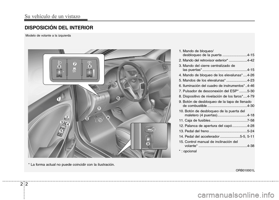 Hyundai Accent 2012  Manual del propietario (in Spanish) Su vehículo de un vistazo
2
2
DISPOSICIÓN DEL INTERIOR
ORB010001L
* La forma actual no puede coincidir con la ilustración.
1. Mando de bloqueo/
desbloqueo de la puerta .........................4-15