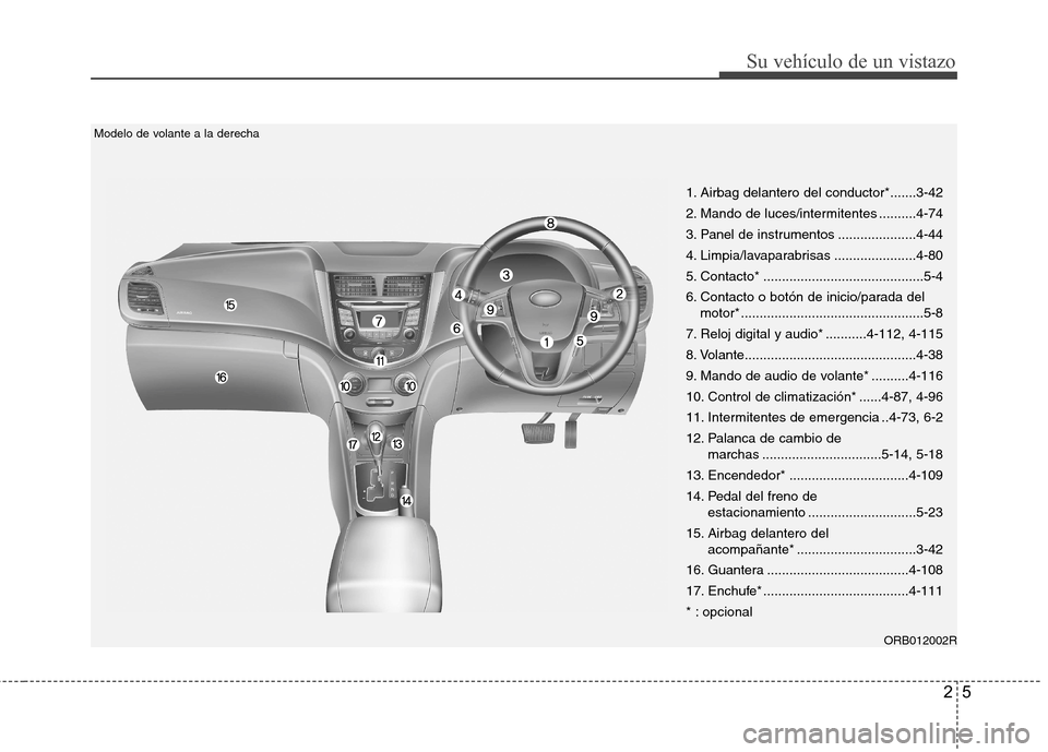 Hyundai Accent 2012  Manual del propietario (in Spanish) 25
Su vehículo de un vistazo
ORB012002R
1. Airbag delantero del conductor*.......3-42 
2. Mando de luces/intermitentes ..........4-74
3. Panel de instrumentos .....................4-44
4. Limpia/lava