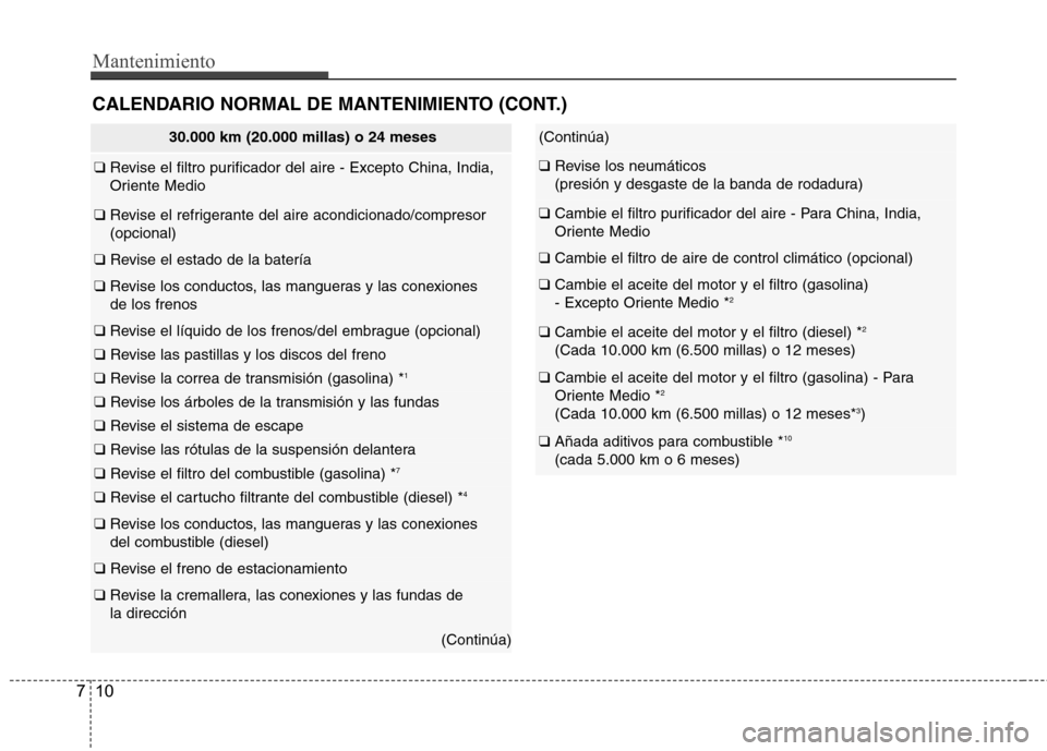 Hyundai Accent 2012 Manual del propietario (in Spanish) Mantenimiento
10
7
CALENDARIO NORMAL DE MANTENIMIENTO (CONT.)
30.000 km (20.000 millas) o 24 meses
❑ Revise el filtro purificador del aire - Excepto China, India,
Oriente Medio
❑ Revise el refri Hyundai Accent 2012 Manual del propietario (in Spanish) Mantenimiento
10
7
CALENDARIO NORMAL DE MANTENIMIENTO (CONT.)
30.000 km (20.000 millas) o 24 meses
❑ Revise el filtro purificador del aire - Excepto China, India,
Oriente Medio
❑ Revise el refri