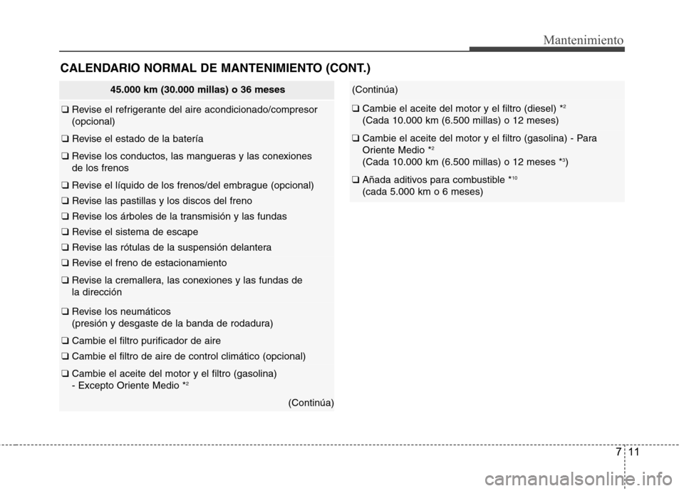 Hyundai Accent 2012 Manual del propietario (in Spanish) 711
Mantenimiento
CALENDARIO NORMAL DE MANTENIMIENTO (CONT.)
45.000 km (30.000 millas) o 36 meses
❑ Revise el refrigerante del aire acondicionado/compresor (opcional)
❑ Revise el estado de la bat Hyundai Accent 2012 Manual del propietario (in Spanish) 711
Mantenimiento
CALENDARIO NORMAL DE MANTENIMIENTO (CONT.)
45.000 km (30.000 millas) o 36 meses
❑ Revise el refrigerante del aire acondicionado/compresor (opcional)
❑ Revise el estado de la bat