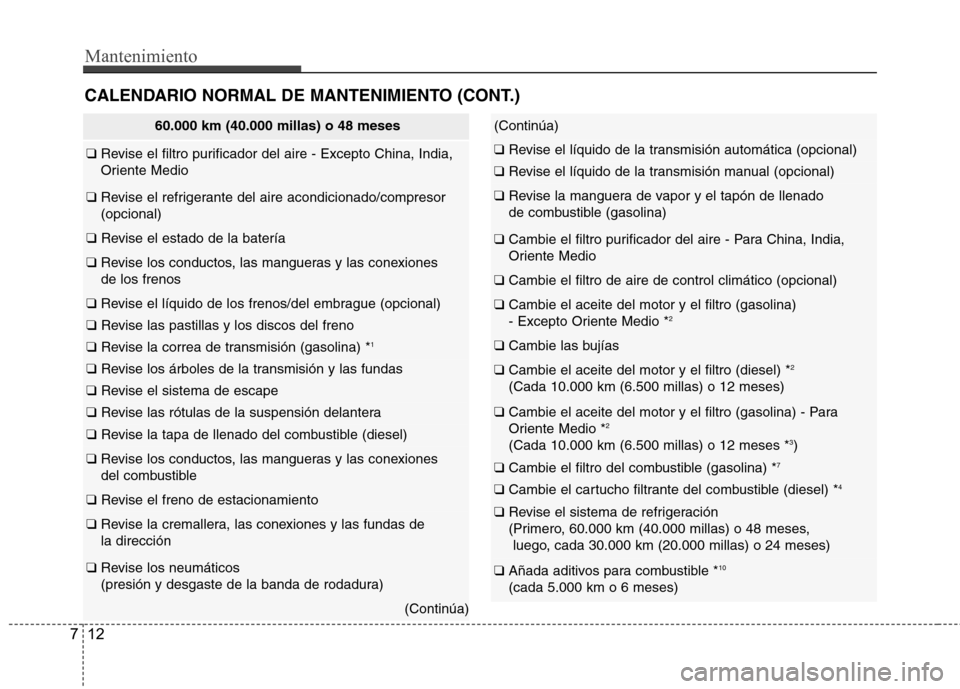 Hyundai Accent 2012 Manual del propietario (in Spanish) Mantenimiento
12
7
CALENDARIO NORMAL DE MANTENIMIENTO (CONT.)
60.000 km (40.000 millas) o 48 meses
❑ Revise el filtro purificador del aire - Excepto China, India,
Oriente Medio
❑ Revise el refri Hyundai Accent 2012 Manual del propietario (in Spanish) Mantenimiento
12
7
CALENDARIO NORMAL DE MANTENIMIENTO (CONT.)
60.000 km (40.000 millas) o 48 meses
❑ Revise el filtro purificador del aire - Excepto China, India,
Oriente Medio
❑ Revise el refri
