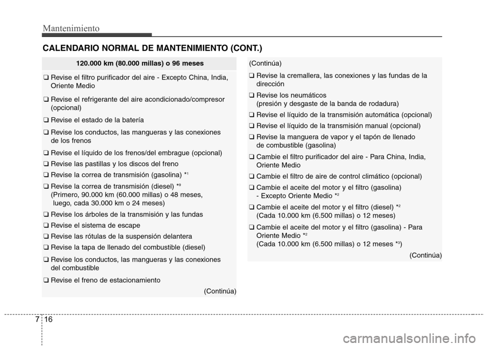 Hyundai Accent 2012 Manual del propietario (in Spanish) Mantenimiento
16
7
120.000 km (80.000 millas) o 96 meses
❑ Revise el filtro purificador del aire - Excepto China, India,
Oriente Medio
❑Revise el refrigerante del aire acondicionado/compresor (o Hyundai Accent 2012 Manual del propietario (in Spanish) Mantenimiento
16
7
120.000 km (80.000 millas) o 96 meses
❑ Revise el filtro purificador del aire - Excepto China, India,
Oriente Medio
❑Revise el refrigerante del aire acondicionado/compresor (o