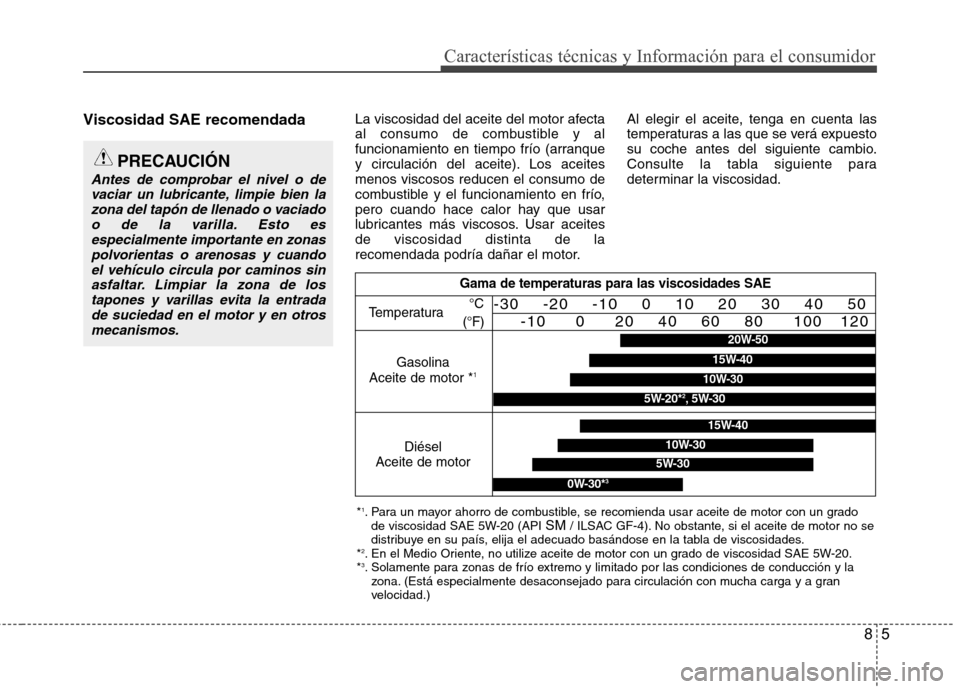 Hyundai Accent 2012 Manual del propietario (in Spanish) 85
Características técnicas y Información para el consumidor
Viscosidad SAE recomendadaLa viscosidad del aceite del motor afecta
al consumo de combustible y al
funcionamiento en tiempo frío (arra Hyundai Accent 2012 Manual del propietario (in Spanish) 85
Características técnicas y Información para el consumidor
Viscosidad SAE recomendadaLa viscosidad del aceite del motor afecta
al consumo de combustible y al
funcionamiento en tiempo frío (arra