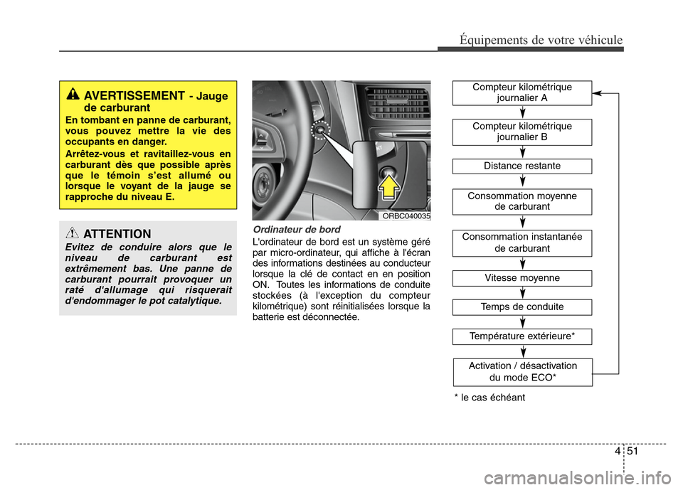 Hyundai Accent 2012 Manuel du propriétaire (in French) 451
Équipements de votre véhicule
Ordinateur de bord
Lordinateur de bord est un système géré
par micro-ordinateur, qui affiche à lécran
des informations destinées au conducteur
lorsque la cl Hyundai Accent 2012 Manuel du propriétaire (in French) 451
Équipements de votre véhicule
Ordinateur de bord
Lordinateur de bord est un système géré
par micro-ordinateur, qui affiche à lécran
des informations destinées au conducteur
lorsque la cl