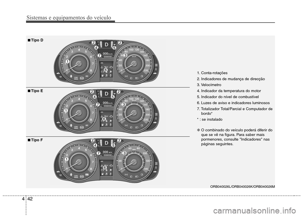 Hyundai Accent 2012 Manual do proprietário (in Portuguese) Sistemas e equipamentos do veículo
42
4
1. Conta-rotações
2. Indicadores de mudança de direcção
3. Velocímetro
4. Indicador da temperatura do motor
5. Indicador do nível de combustível
6. L Hyundai Accent 2012 Manual do proprietário (in Portuguese) Sistemas e equipamentos do veículo
42
4
1. Conta-rotações
2. Indicadores de mudança de direcção
3. Velocímetro
4. Indicador da temperatura do motor
5. Indicador do nível de combustível
6. L