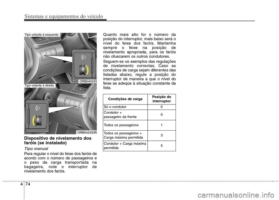 Hyundai Accent 2012 Manual do proprietário (in Portuguese) Sistemas e equipamentos do veículo
74
4
Dispositivo de nivelamento dos faróis (se instalado)
Tipo manual
Para regular o nível do feixe dos faróis de acordo com o número de passageiros e
o peso da Hyundai Accent 2012 Manual do proprietário (in Portuguese) Sistemas e equipamentos do veículo
74
4
Dispositivo de nivelamento dos faróis (se instalado)
Tipo manual
Para regular o nível do feixe dos faróis de acordo com o número de passageiros e
o peso da
