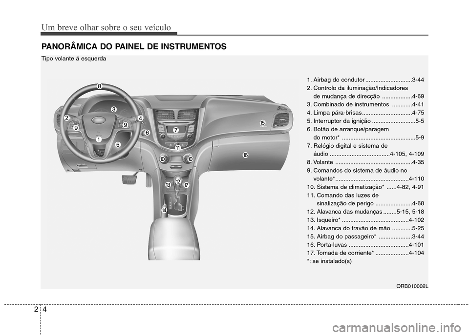 Hyundai Accent 2012 Manual do proprietário (in Portuguese) Um breve olhar sobre o seu veículo
4
2
PANORÂMICA DO PAINEL DE INSTRUMENTOS
1. Airbag do condutor ............................3-44
2. Controlo da iluminação/Indicadores
de mudança de direcção Hyundai Accent 2012 Manual do proprietário (in Portuguese) Um breve olhar sobre o seu veículo
4
2
PANORÂMICA DO PAINEL DE INSTRUMENTOS
1. Airbag do condutor ............................3-44
2. Controlo da iluminação/Indicadores
de mudança de direcção