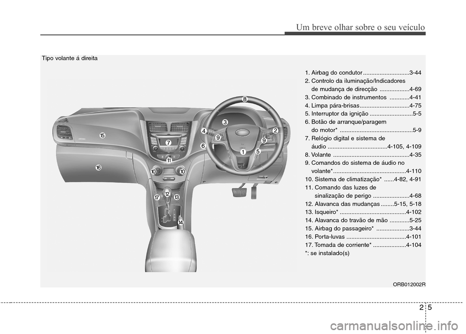 Hyundai Accent 2012 Manual do proprietário (in Portuguese) 25
Um breve olhar sobre o seu veículo
ORB012002R
1. Airbag do condutor ............................3-44
2. Controlo da iluminação/Indicadores de mudança de direcção ..................4-69
3. Co Hyundai Accent 2012 Manual do proprietário (in Portuguese) 25
Um breve olhar sobre o seu veículo
ORB012002R
1. Airbag do condutor ............................3-44
2. Controlo da iluminação/Indicadores de mudança de direcção ..................4-69
3. Co