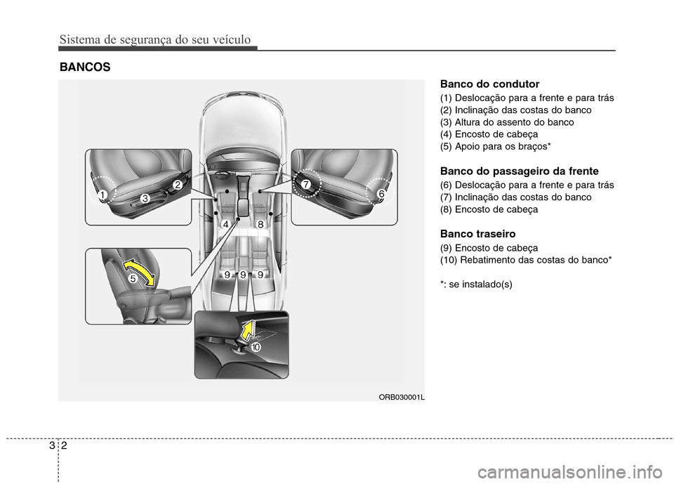 Hyundai Accent 2012 Manual do proprietário (in Portuguese) Sistema de segurança do seu veículo
2
3
Banco do condutor
(1) Deslocação para a frente e para trás (2) Inclinação das costas do banco
(3) Altura do assento do banco(4) Encosto de cabeça
(5) A Hyundai Accent 2012 Manual do proprietário (in Portuguese) Sistema de segurança do seu veículo
2
3
Banco do condutor
(1) Deslocação para a frente e para trás (2) Inclinação das costas do banco
(3) Altura do assento do banco(4) Encosto de cabeça
(5) A