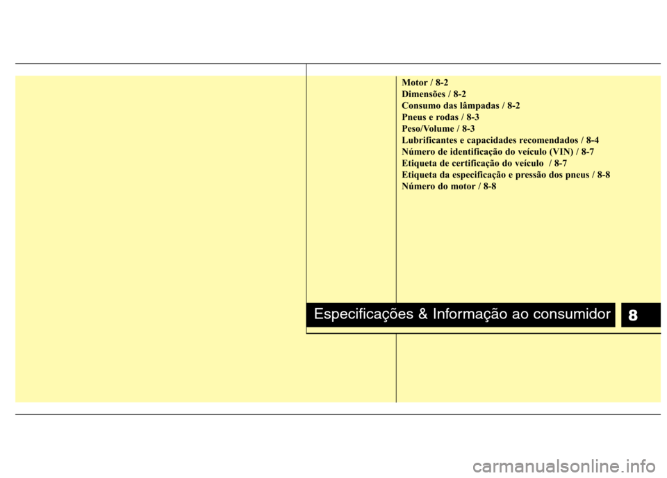Hyundai Accent 2012  Manual do proprietário (in Portuguese) 8
Motor / 8-2 
Dimensões / 8-2
Consumo das lâmpadas / 8-2
Pneus e rodas / 8-3
Peso/Volume / 8-3
Lubrificantes e capacidades recomendados / 8-4
Número de identificação do veículo (VIN) / 8-7
Etiq