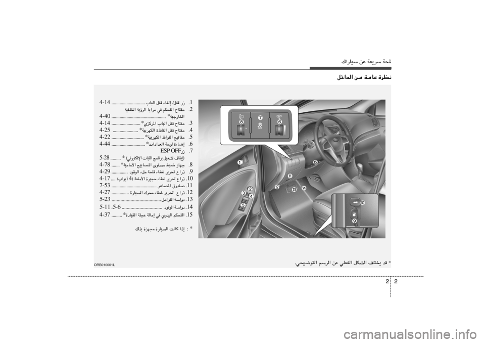 Hyundai Accent 2012  دليل المالك 2 2
pð—UOÝ sŽ WF¹dÝ W;qš«b« s WUŽ …dE½
ORB010001L
1 Æ »U³« qH ¡UG≈ ØqH —“ ÆÆÆÆÆÆÆÆÆÆÆÆÆÆÆÆÆÆÆÆÆÆÆÆÆÆÆÆÆ 4-14
2 Æ WOHK)« W¹ƒd« U¹«d