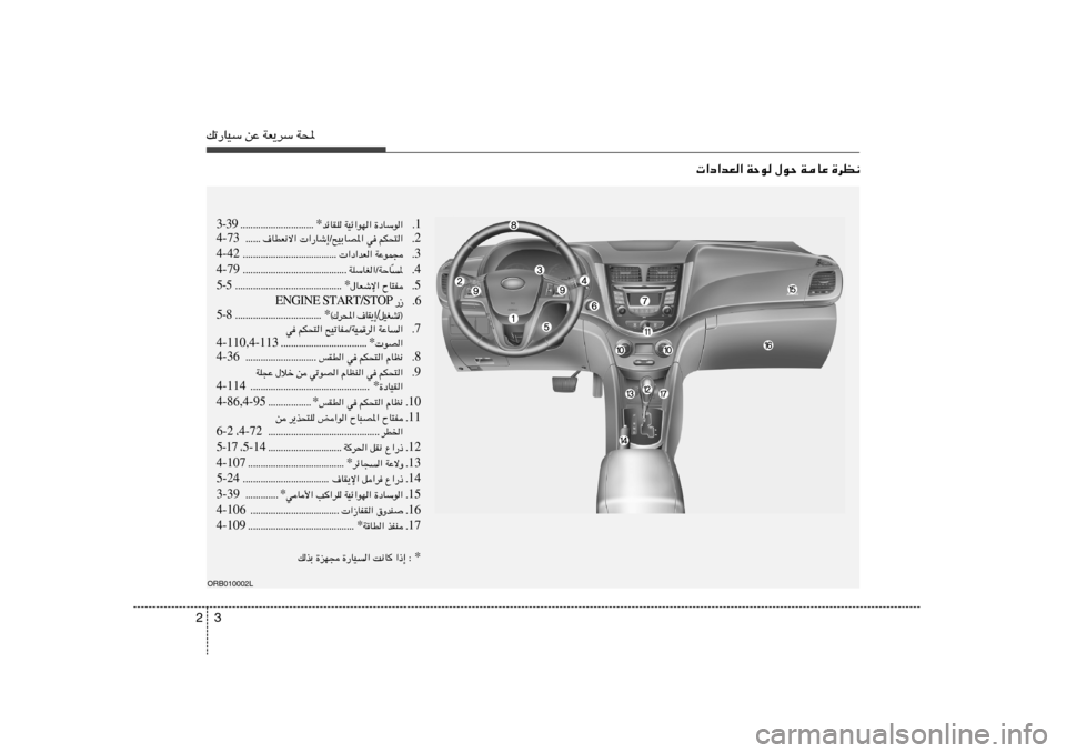 Hyundai Accent 2012  دليل المالك 3 2pð—UOÝ sŽ WF¹dÝ W;
 «œ«bF« WŠu ‰uŠ WUŽ …dE½
ORB010002L
1 Æ bzUIK WOz«uN« …œUÝu« * ÆÆÆÆÆÆÆÆÆÆÆÆÆÆÆÆÆÆÆÆÆÆÆÆÆÆÆÆÆ 3-39
2 Æ ·UDF½ô« 